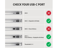 Axagon RVC-DPC, USB-C - DisplayPort kabel 1.8m, 4K/60Hz - 1353445 - zdjęcie 8